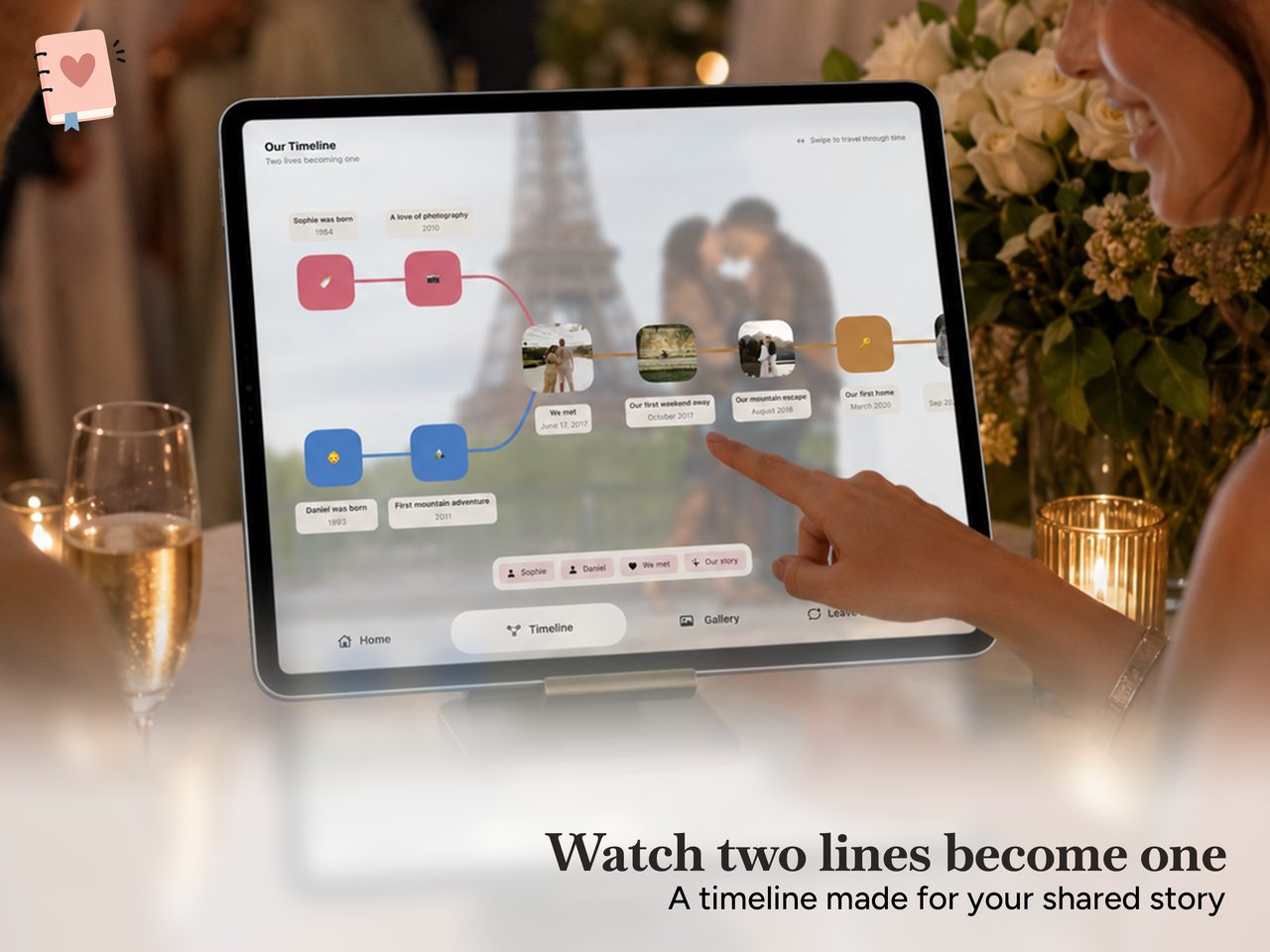Wed Story's two-life timeline: both partners' lines meet where the couple met.