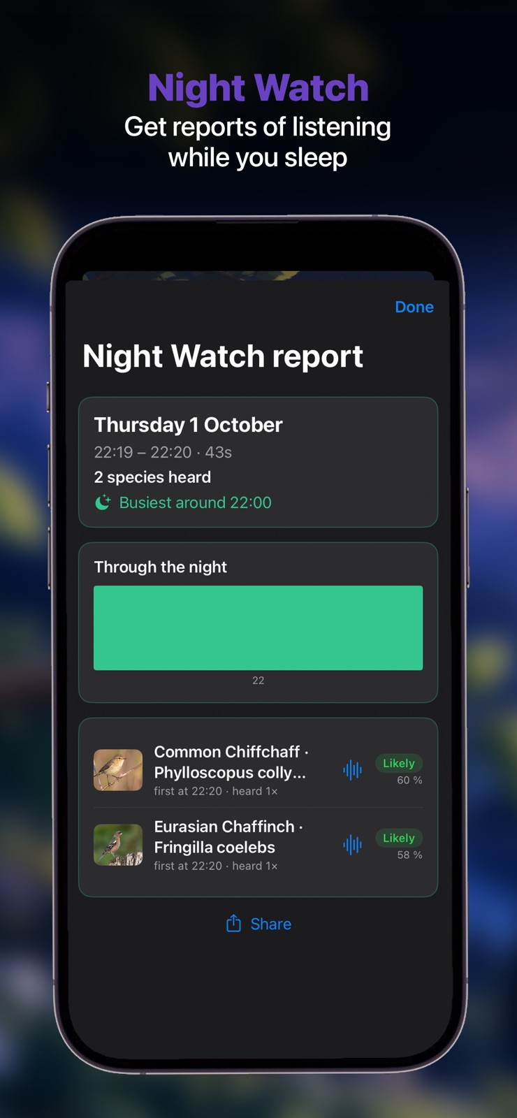 A Night Watch report with an hourly timeline and the species heard overnight.
