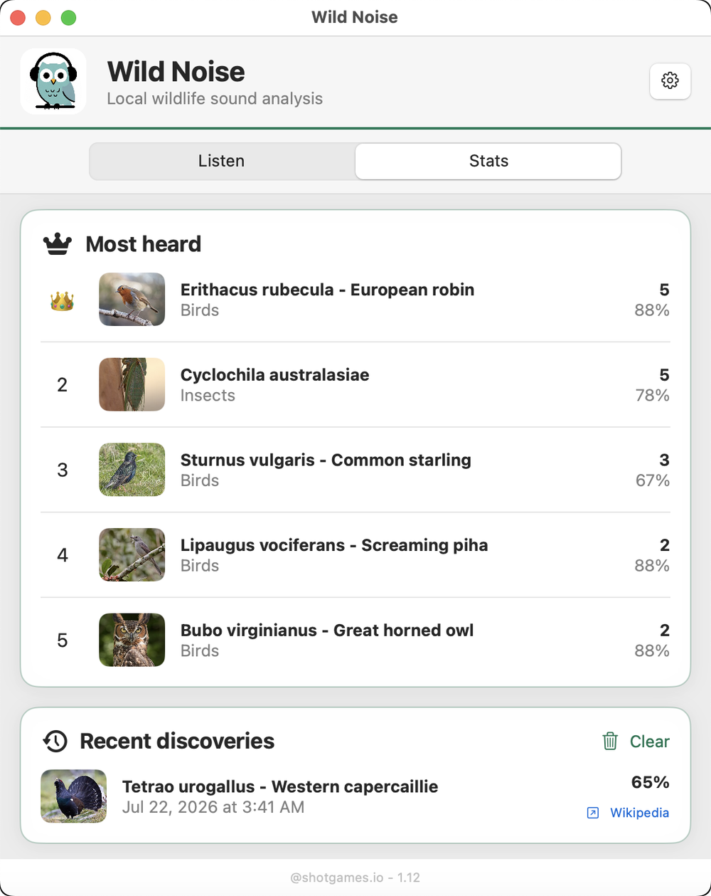 Wild Noise, Most heard: A running count of which species turn up most often, and what was found today.